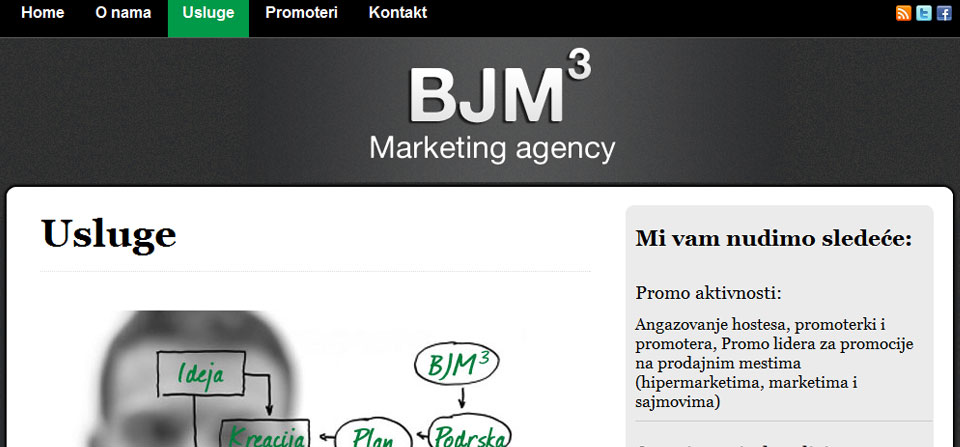 BJM3