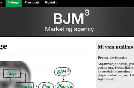 BJM3